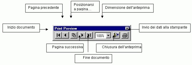 stoolbar